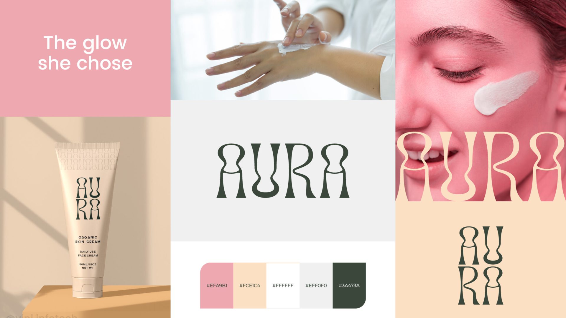 1 AURA Brand guide